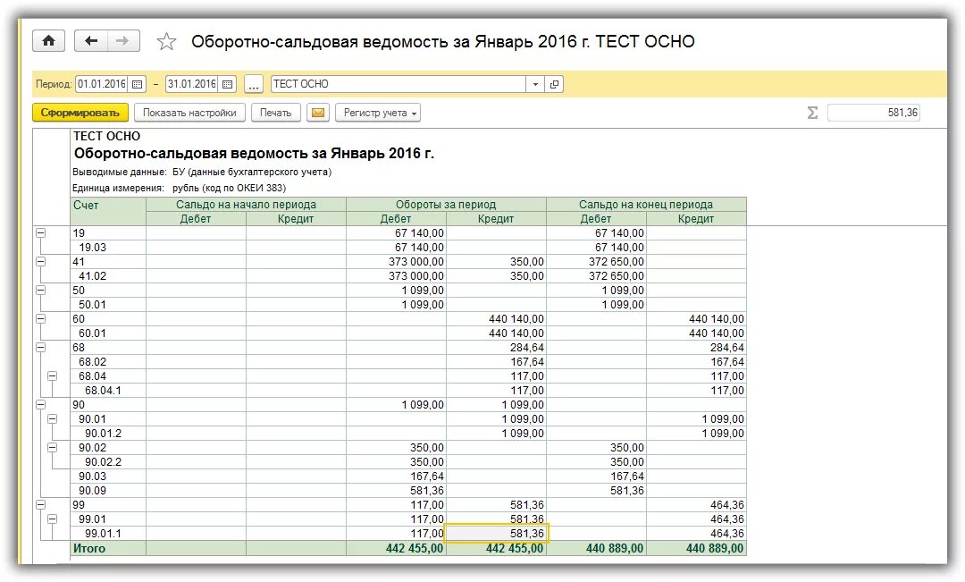Счет 99. Осв по счету 99 в 1с. осв 99.01. оборотно сальдовая ведомость 99 счет. дт 99.01.1 кт 99.09.