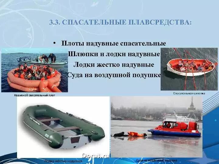 Дельта тест шлюпки и плоты. Спасательная шлюпка надувная. спасательные шлюпки и плоты. спасательные плавсредства. надувные плавсредства.