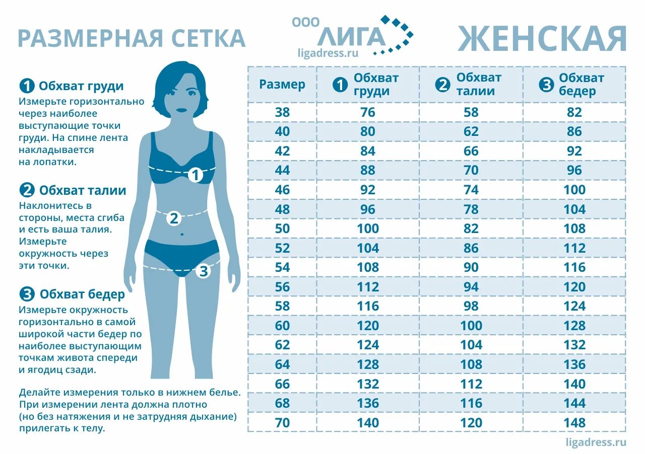 Обсуждаем размеры. Размерная сетка до 70 размера женской одежды. Размерная сетка для женщин. Сетка размеров женской. Размерная се ка для женщин.