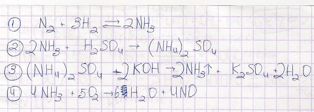 Осуществите превращения nh3 nh4no3 nh3 n2. Nh3 (nh4)2n. (Nh4)2so4. Nh4br cl2. N2-nh3 цепочка.