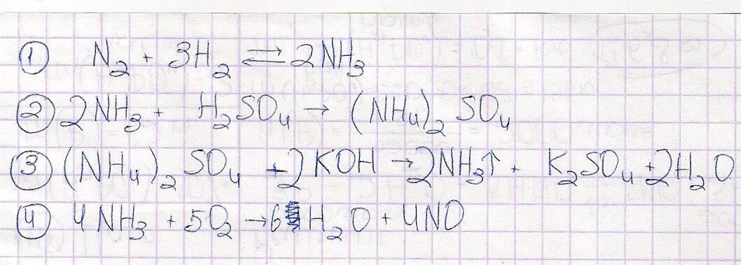 Nh3 (nh4)2n. (Nh4)2so4. Nh4br cl2. N2-nh3 цепочка. Nh4no2 n2 nh3