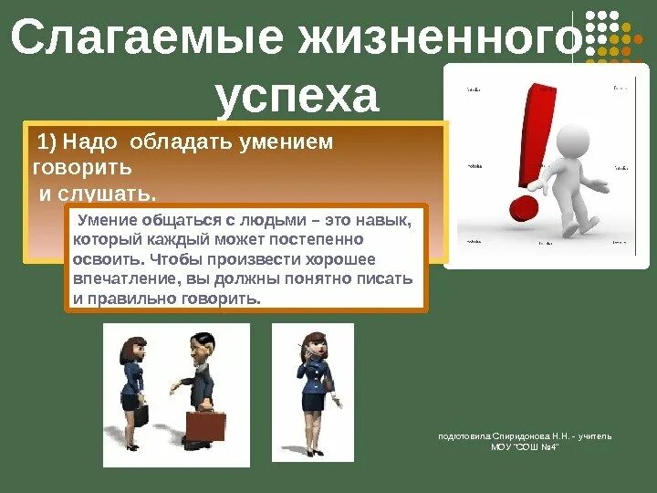 Слагаемые жизненного успеха. Слагаемые успеха в жизни. Слагаемые жизненного успеха Обществознание. Слагаемые слагаемые жизненного успеха.