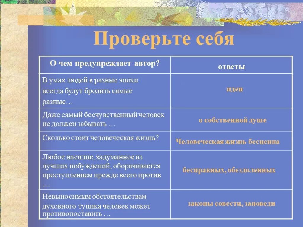 В чем правда раскольникова. Две правды Раскольникова и сони. Правда сони и правда Раскольникова таблица. Две правды в романе преступление и наказание.