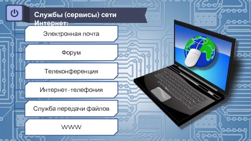 Использование служб сети интернет. Сервисы сети интернет. Сетевые сервисы в интернете. Службы сервисы интернета. Основные сервисы интернета.