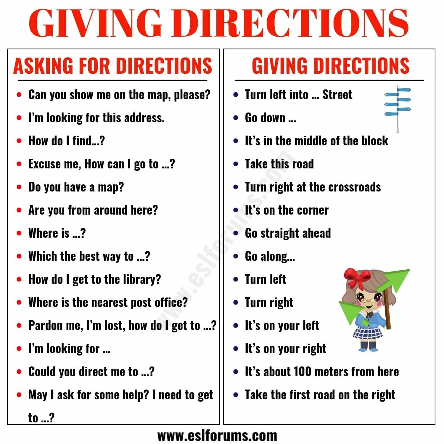 Asking and giving Directions. ESL asking and giving Directions. Giving Directions упражнения. Giving Directions Worksheet. This is the way how