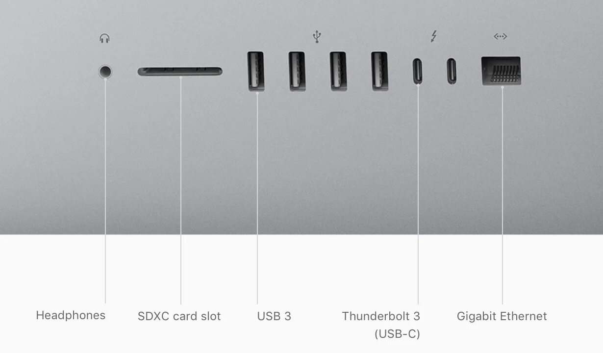 Usb c imac. Imac 2017 разъемы. imac 27 2017 разъемы. imac (27-inch, 2025 размеры. imac 21.5 2011 разъем ethernet.