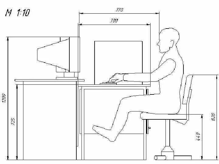 Высота стола 800. Схема эргономики рабочего места. Эргономика компьютерного стола. Эргономика компьютерного рабочего места. Эргономика письменного стола.