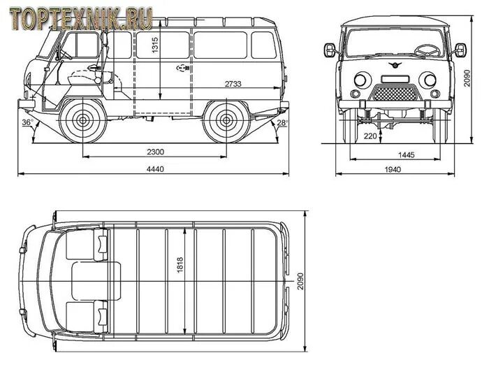 Длина уазика. УАЗ 396255 габариты. УАЗ 452 габариты кузова. УАЗ Буханка 396255. УАЗ Буханка габариты кузова.
