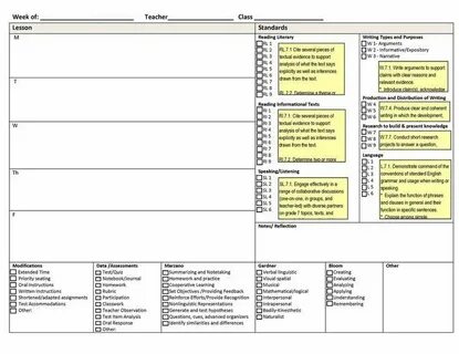 Types of literature 5 grade lesson plan