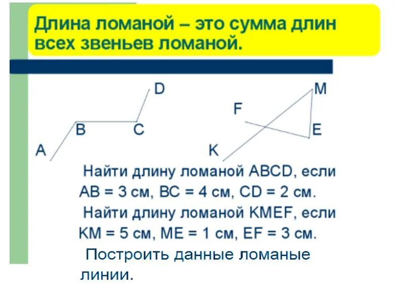 Длина ломаной линии. Задания на измерение длины ломаной. Сумма ломаной линии. Длина ломаной 1 класс. Длины отрезков ломаной.