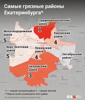 Северные районы екатеринбурга