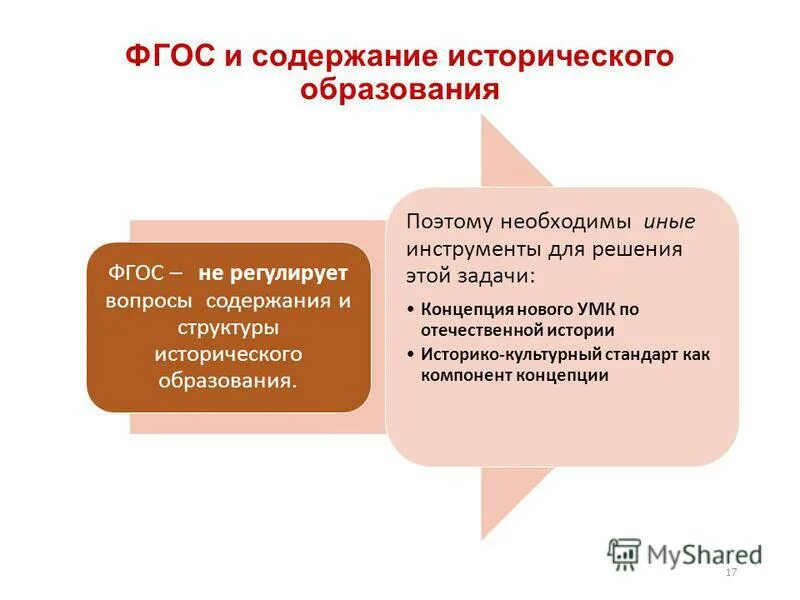 Линейная система преподавания истории в школе. Основные документы определяющие содержание образования. Типологический факт в истории. Содержание исторического образование. Содержание школьного образования.
