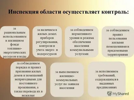 Инспекция жилищного фонда