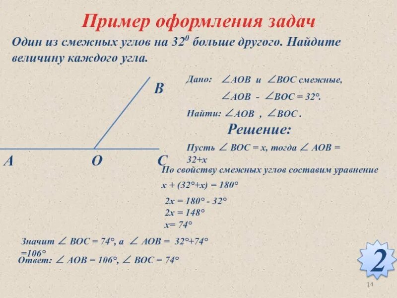 Найдите угол сву. Как оформляются задачи по геометрии. Оформление геометрических задач. Пример оформления задачи по геометрии. Как правильно оформлять задачи по геометрии.