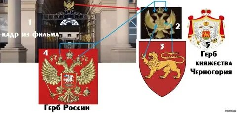Черногория орел