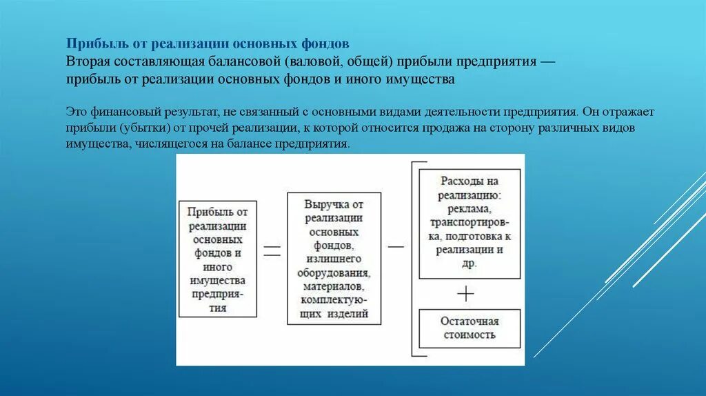 Совокупный финансовый результат это. Прибыль от реализации основных фондов. Выручка от реализации основных средств. Прибыль от прочих реализаций. Прибыль от реализации излишних основных фондов.