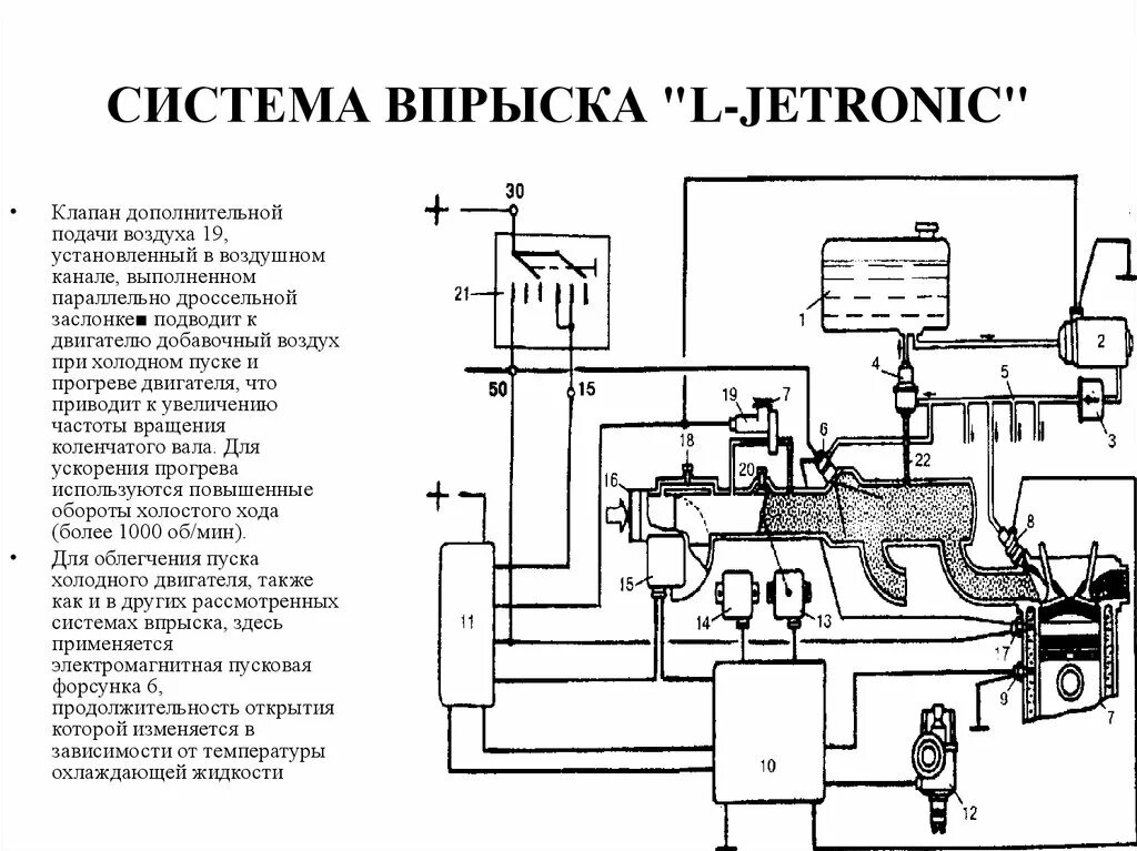 Система инжектора схема. Электронная система впрыска топлива l-jetronic. схема системы впрыска топлива &quot;l-jetronic. электрическая схема системы впрыска l-jetronic. электрическая схема системы &quot;k-jetronic.
