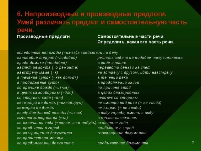 Вроде производный или непроизводный. Предлог производный и непроизводный 7 класс. Производные ртне производные прдлргие. Производныеи не произвдные предлоги. Проиизводные и непроизводдные ппореедооогги.