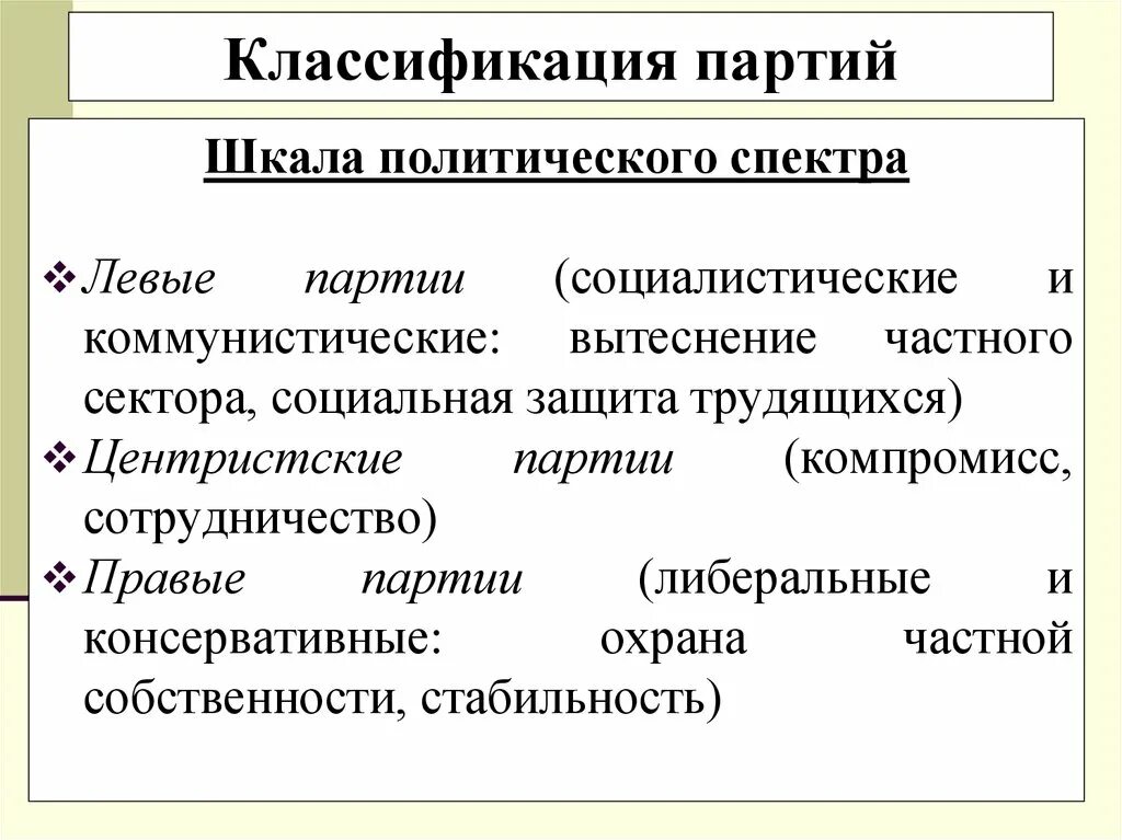 Правые левые и центристские партии в России. Левые партии. Правые политические партии. Левые политические партии. Цель правых партий