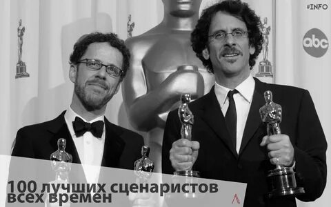 100 лучших видео