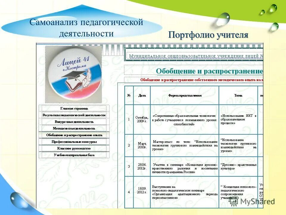 план работы педагогического класса. план психолого-педагогического сопровождения детей группы риска. план работы педагогического класса. планирование педагогического процесса. план работы педагогического класса.