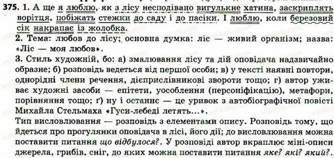 Мова 7 клас