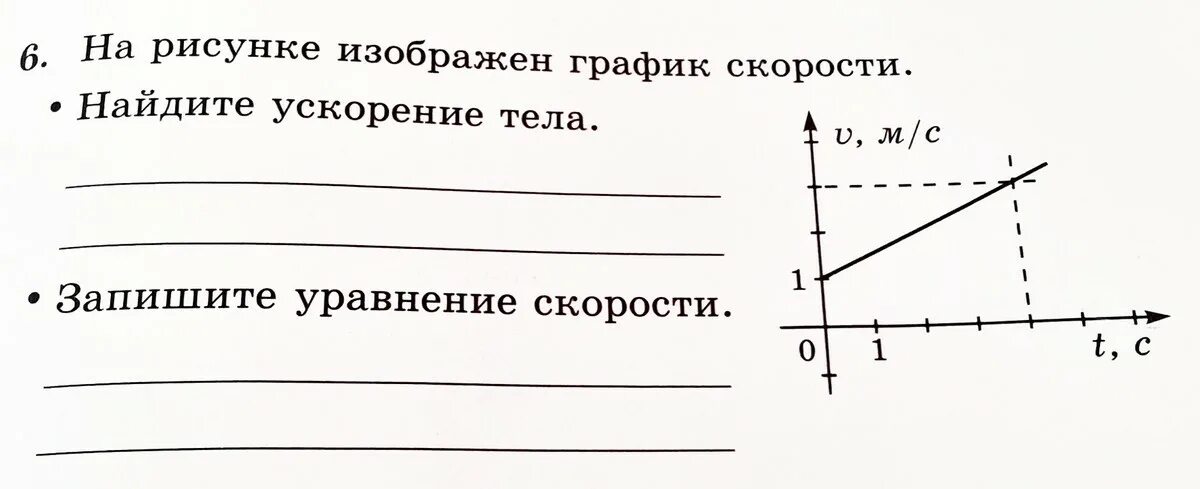 Нахождение ускорения по графику. Найдите ускорение тела график скорости. Как найти уравнение скорости по графику. Как узнать ускорение тела по графику. Записать уравнение скорости тела