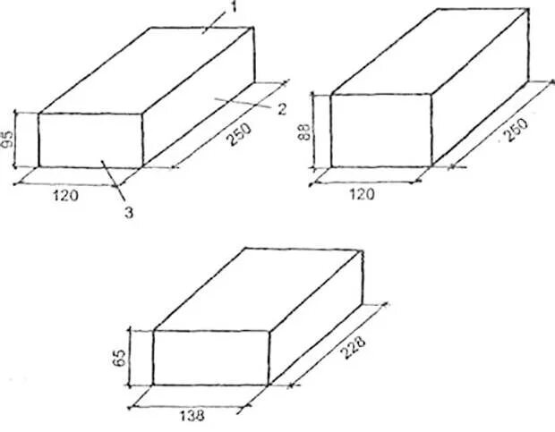 Площадь из 1500 кирпичей. Кирпич глиняный обыкновенный размеры. Кирпичей в м2 кладки полкирпича. Площадь из 1500 кирпичей. Площадь из 1500 кирпичей.