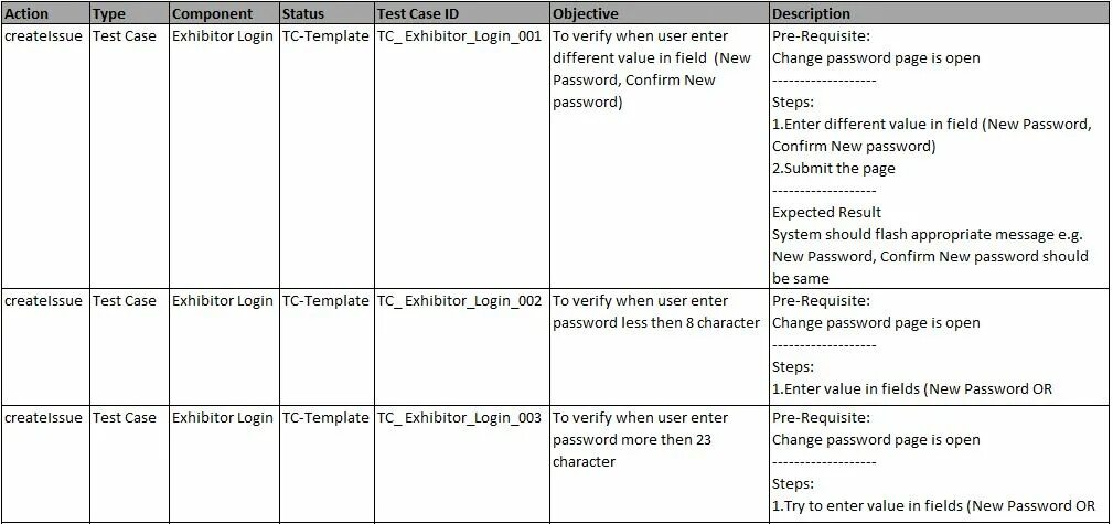 Use case test case. Objective в тест кейсе. тест кейс на логин и пароль. test case лифта. резюме тест кейс.