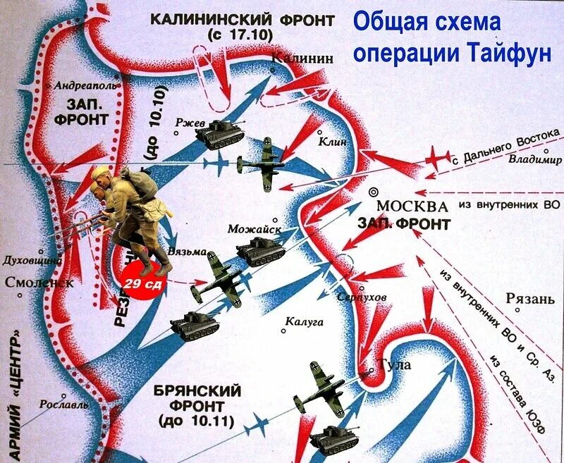 Карта битва за Москву 30 сентября 1941. Битва за Москву 1941 операция Тайфун. Схема битвы за Москву 1941 год. Операция Тайфун Московская битва карта. Суть плана тайфун