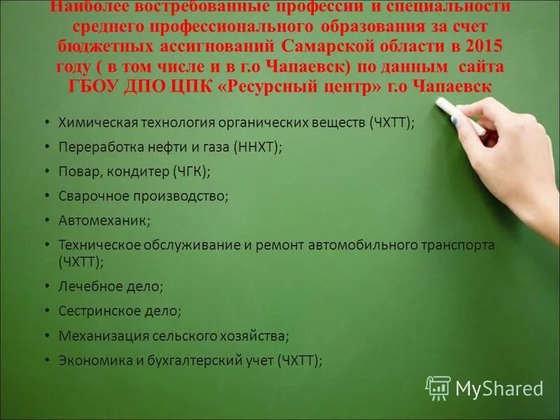 востребованные профессии среднего профессионального образования. востребованные профессии среднего профессионального образования. востребованные профессии среднего профессионального образования. востребованные средне специальные профессии. специальности востребованные на рынке труда.