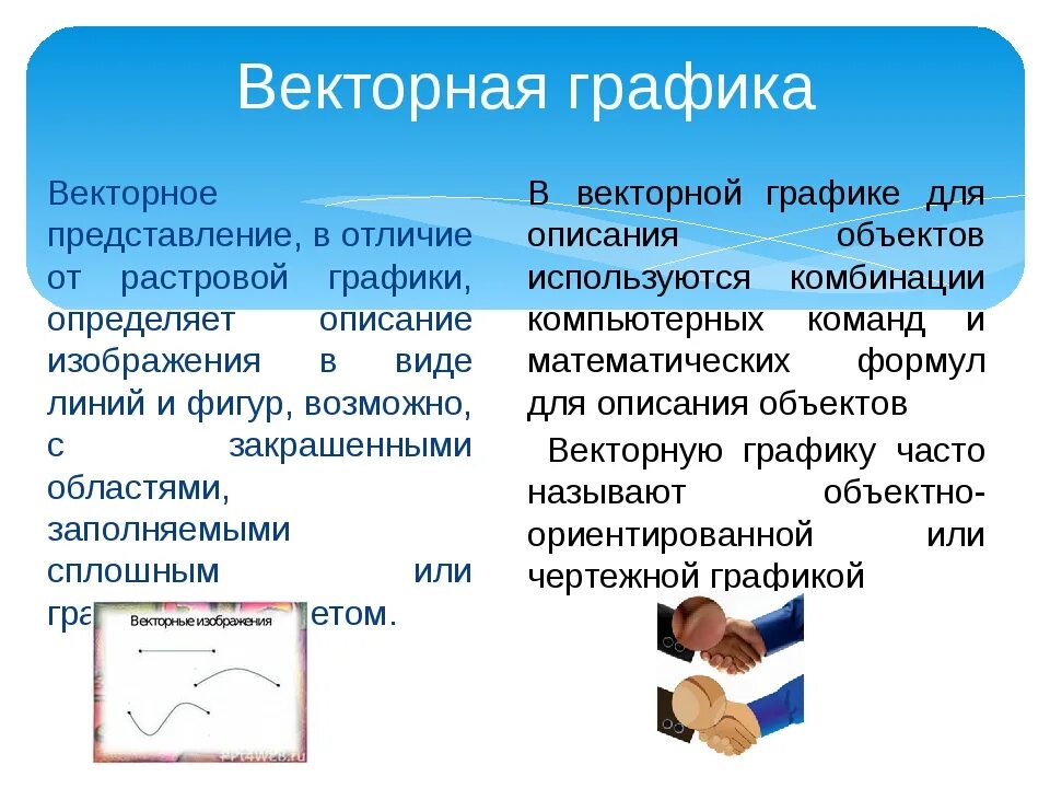 Растровыми графическими являются. Виды векторной графики. Виды графики Векторная и Растровая. Векторный Тип графики. Способ представления векторной графики.