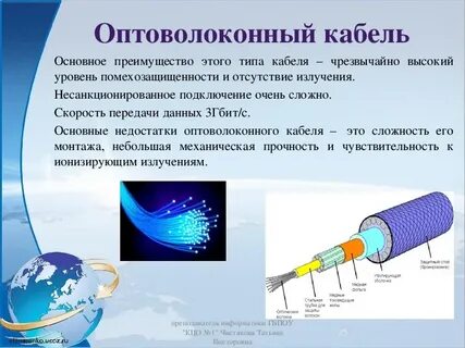 Скорость оптоволокна