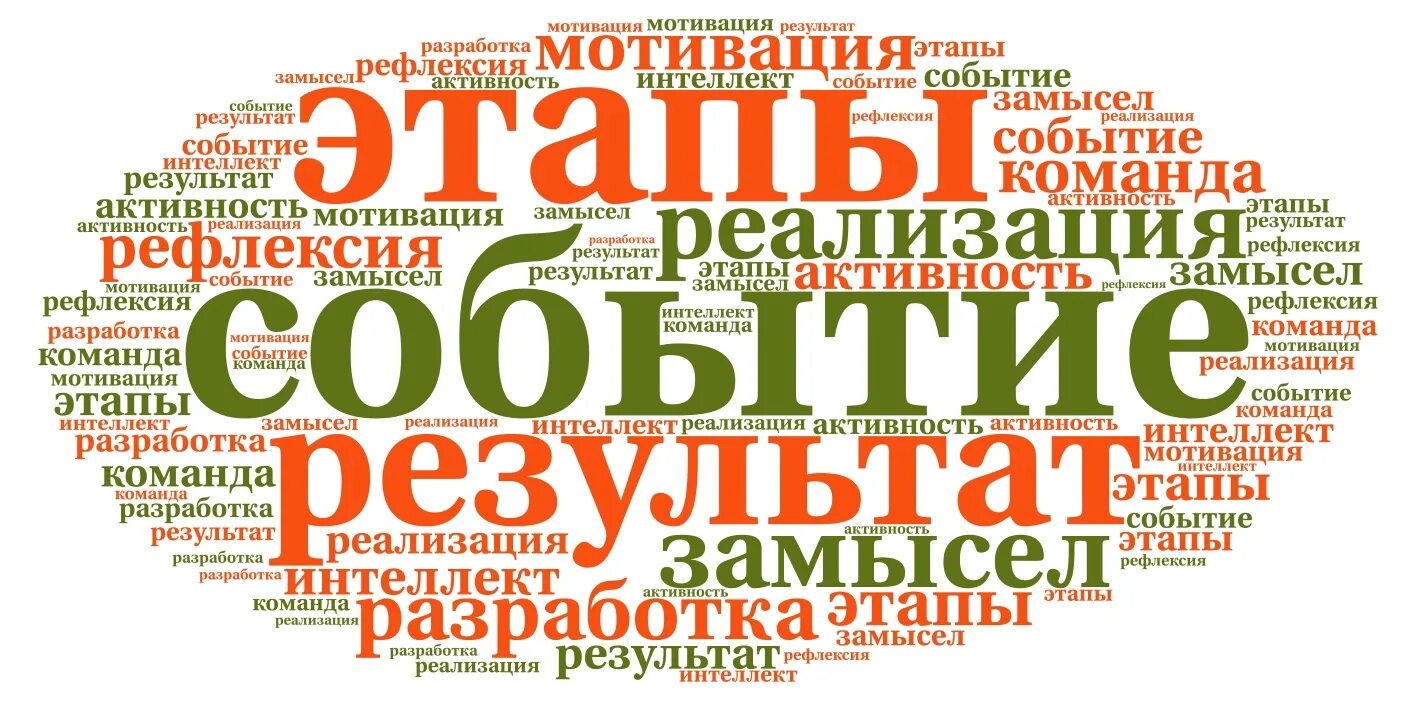 Слова со слова событие. События надпись. События картинка. Календарь событий надпись. Надпись мероприятия красивая.