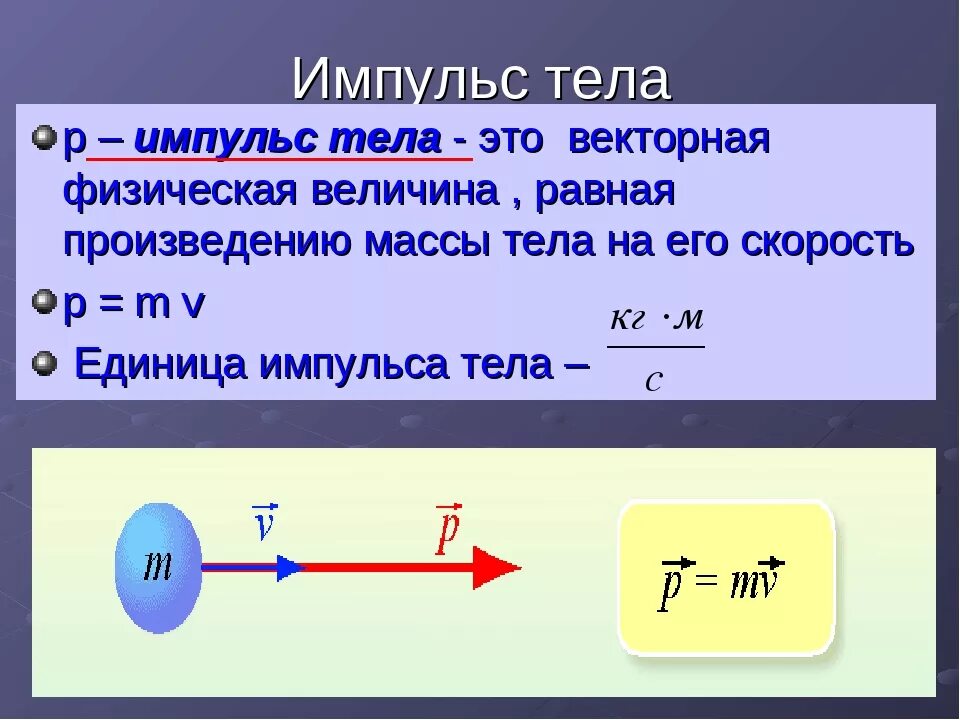 Формула направления движения тел. Формула для нахождения импульса физика. формула импульса силы формулировка.