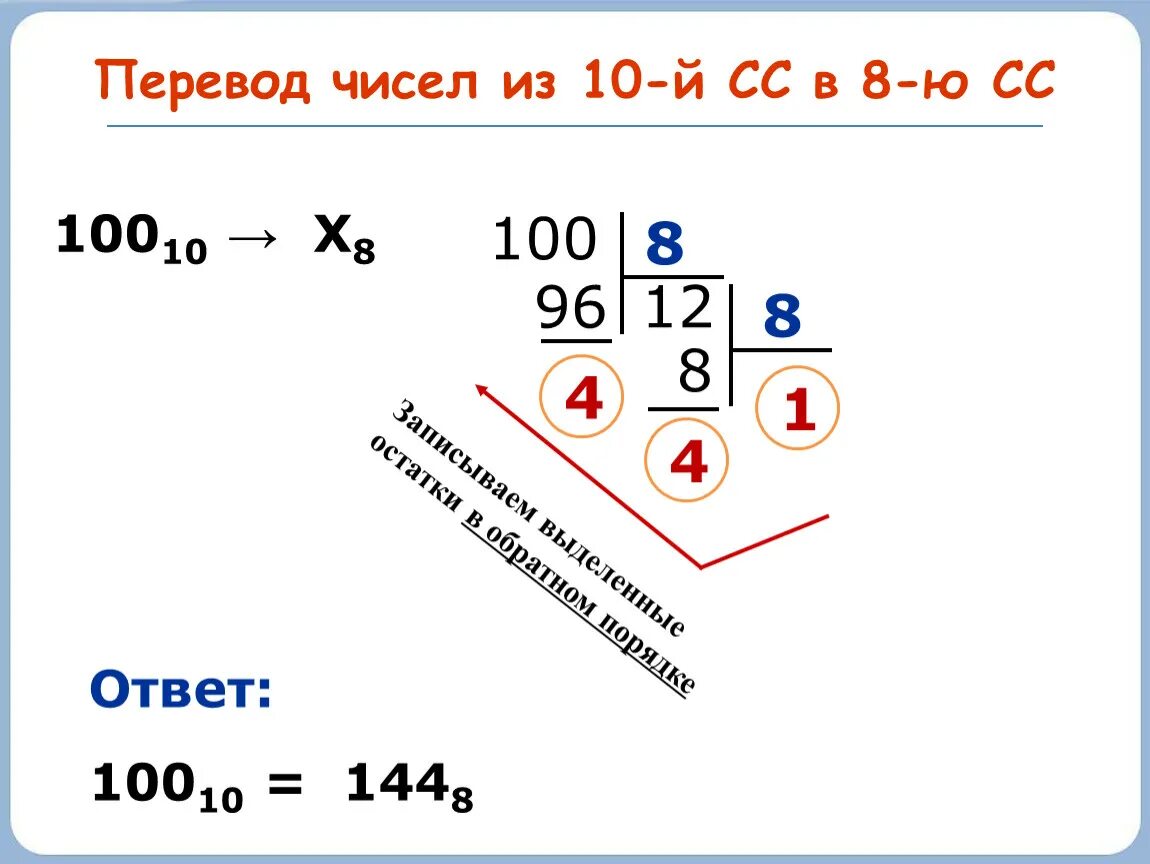 88 8 8 ответ. Перевести число из 10 в 8 систему счисления. Как перевести число из 8 системы в 10 систему счисления. Как переводить числа из 8 системы счисления в 10. Как перевести с 10 в 8 систему счисления.