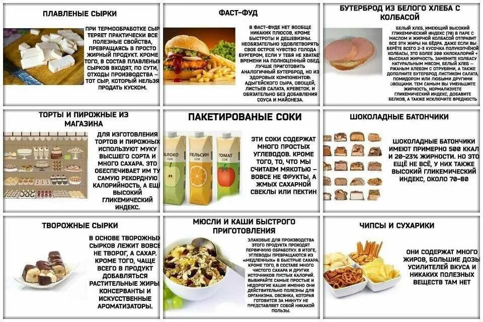 Можно ли после обеда