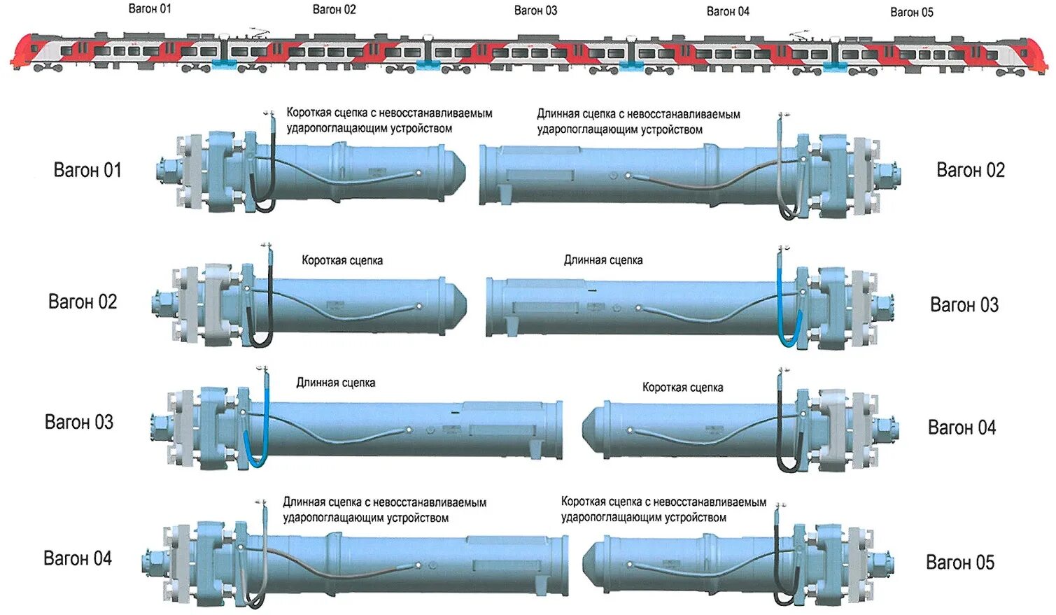 Соединение между вагонами. Межвагонные соединения эд4м. Сцепка вагонов поезда. Межвагонная сцепка. Тяговая передача электропоезда.