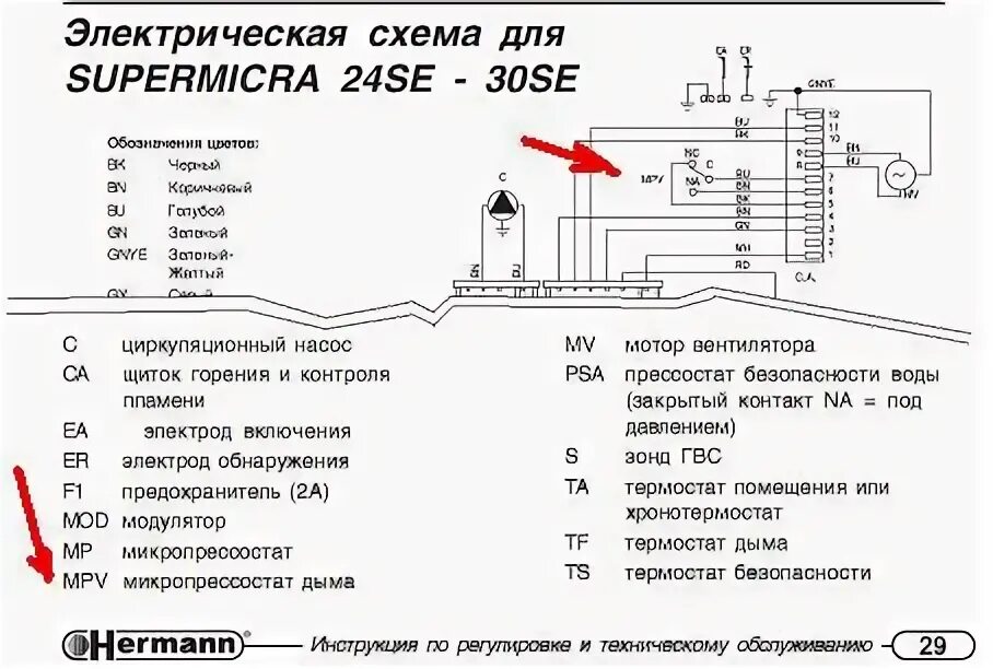 Схема sit. Wf-s862 схема. sit 537 abc схема. sit 537 abc схема подключения. 537 abc схема проблема розжига.