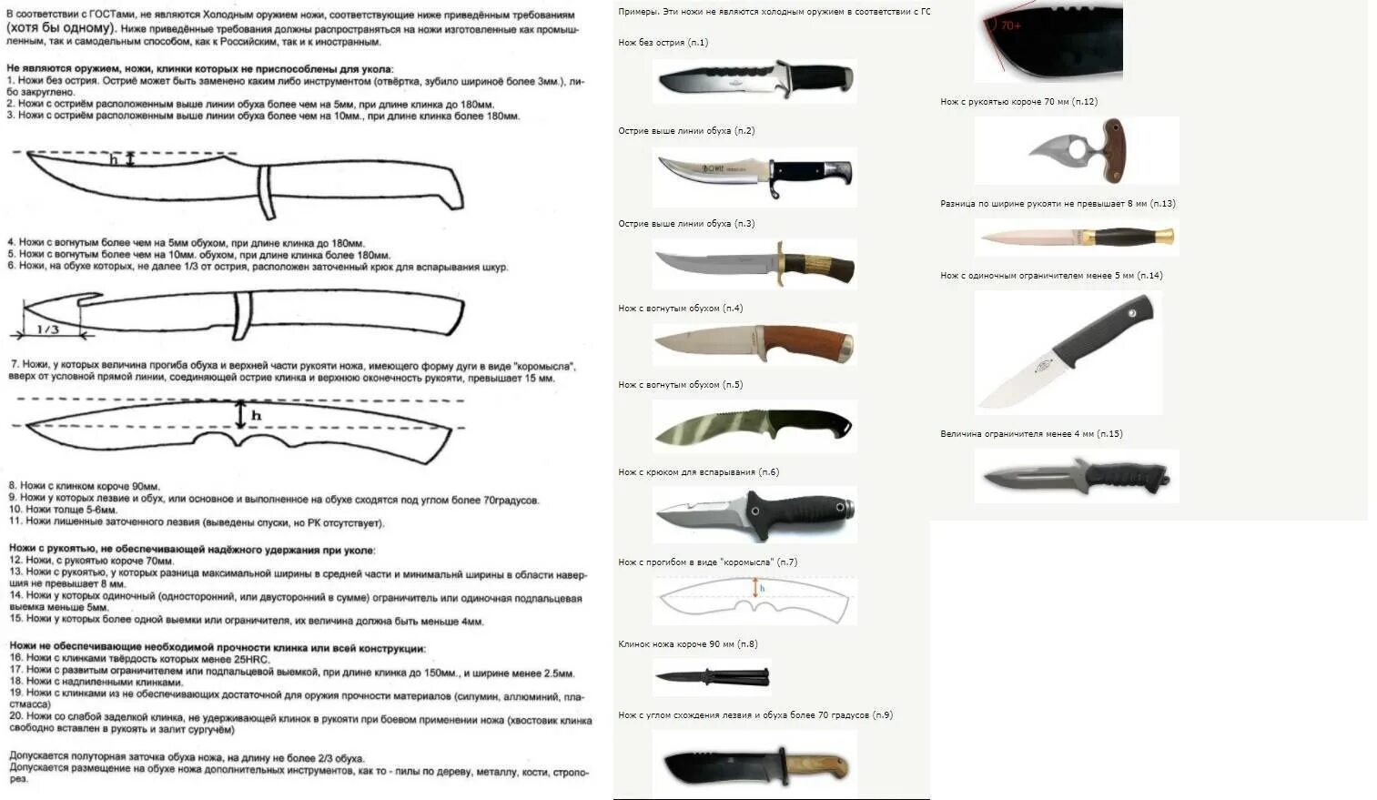 Критерии определения холодного оружия. Критерии холодного оружия критерии холодного оружия. Критерии холодного оружия для ножа. Нож толщина обуха 2.5 мм. Ношение холодного оружия статья