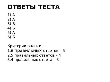 Ответы на тест озон водитель