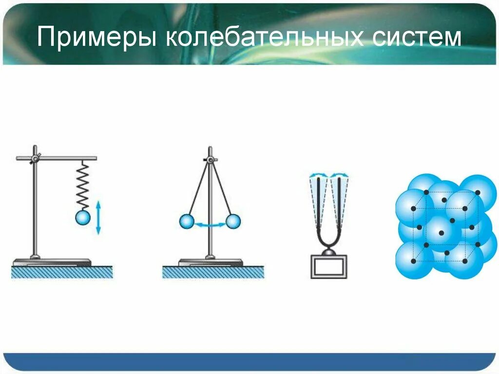 Определите колебательные системы. Примеры колебательных систем. Колебательная система рисунок. Колебания в физике. Колебательные системы физика.