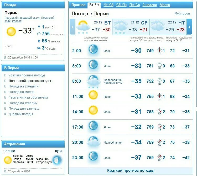 Погода в перми на месяц 2024 год. Погода Пермь. Погода на завтра. Погодавперси. Погода Пермь сегодня.