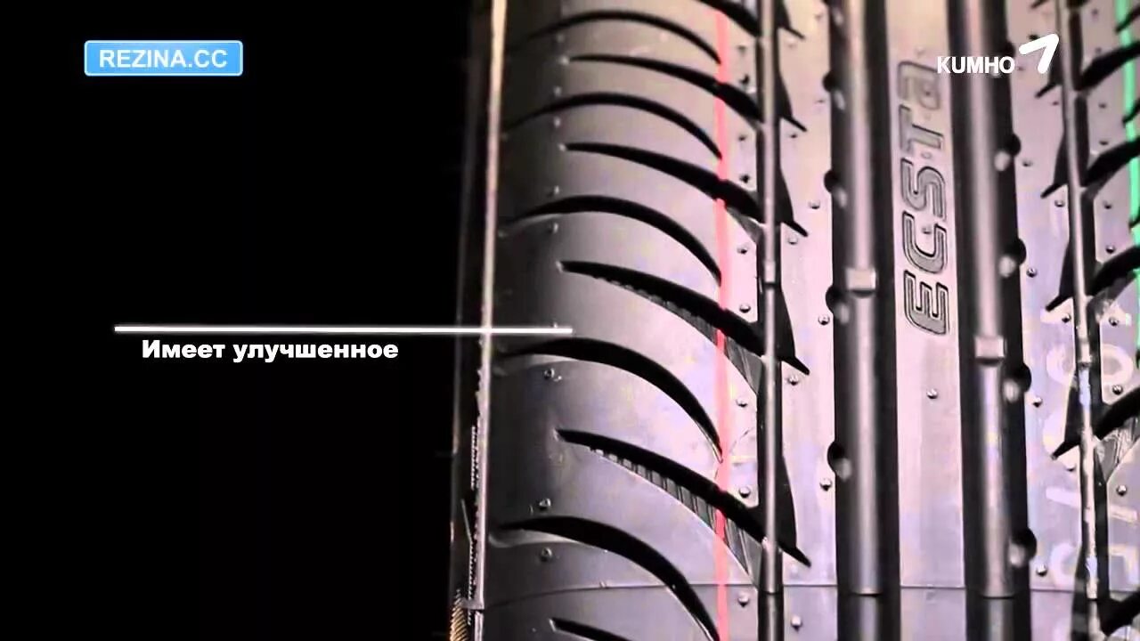 Колесо пальцами. Пробил шины хектора 3. Бескамерная шина на авто спустилось. Обзор шин видео. Кордиант комфорт 2 тест.