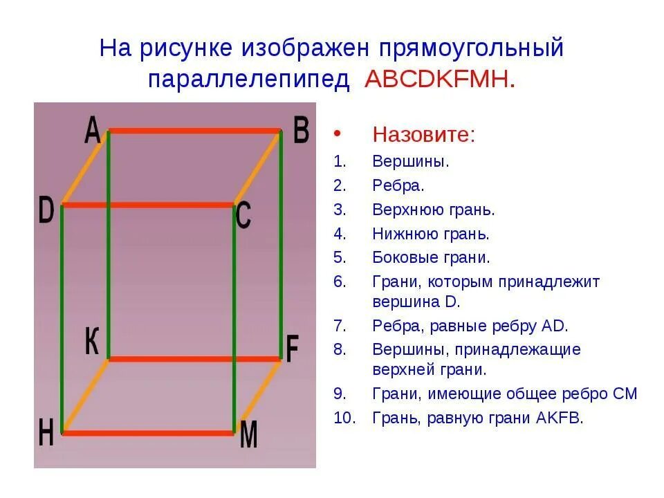 Вершина ребра параллелепипеда. Прямоугольный параллелепипед грани ребра вершины. Параллелепипед вершины ребра и грани 5 класс. Прямоугольный параллелепипед 5 класс грани. Математика 5 класс прямоугольный параллелепипед.