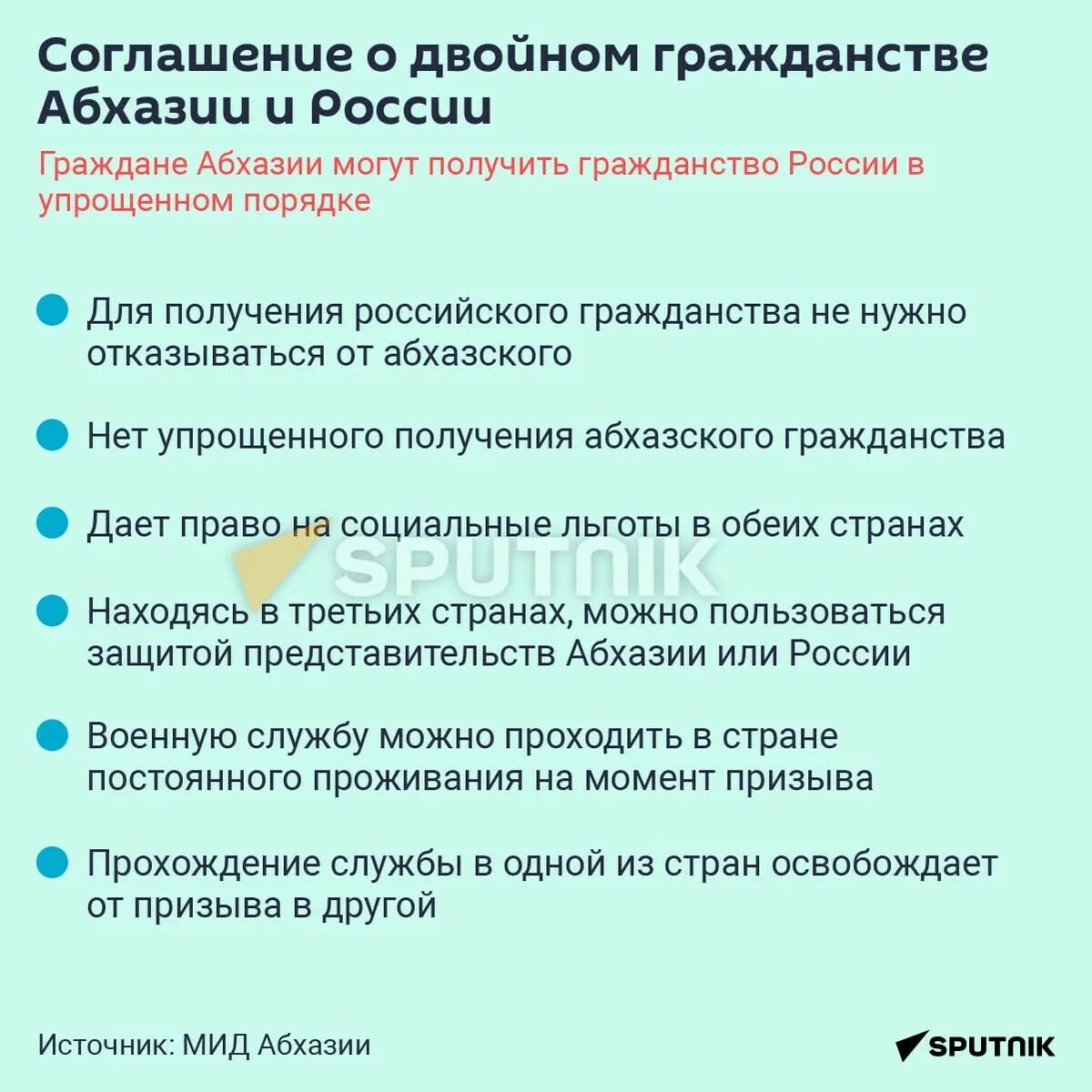 Абхазское гражданство