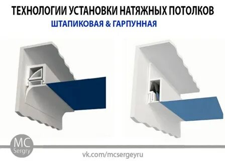 Натяжные потолки гарпунное крепление