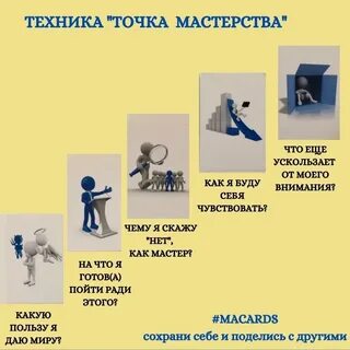 Точка техники