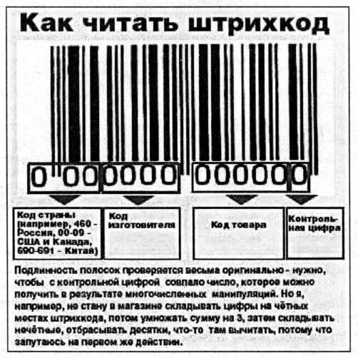 Штрих коды читать. Расшифровка штрих-кода товара. Как читать штрих код на товаре. Прочитать штрихкод на товаре.