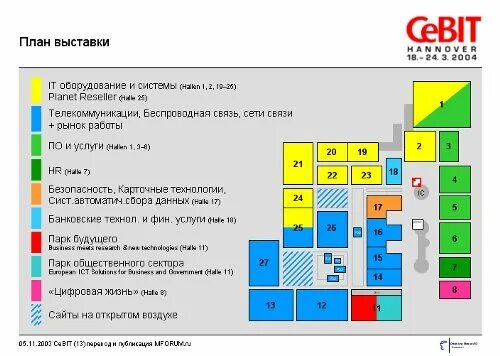 План экспозиции выставки. Выставочный комплекс план. План ярмарок. План выставки. Генплан ярмарки.